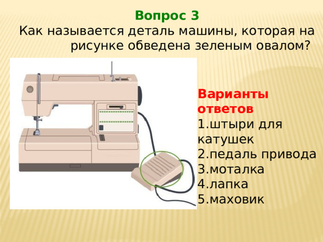 Как называется деталь машины которая на рисунке обведена зеленым овалом