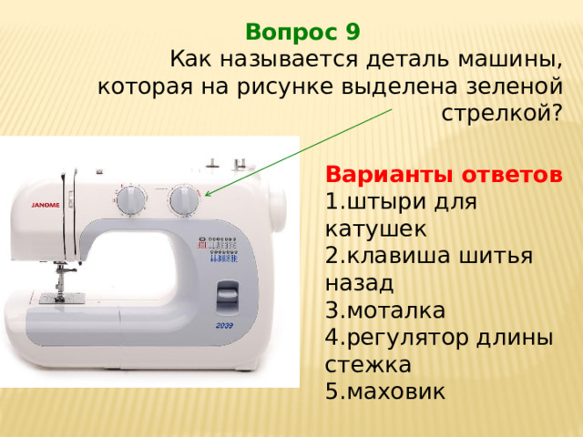 Как называется штука которая выводит изображение на стену