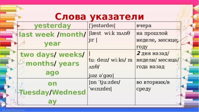 Слова указатели yesterday |ˈjestərdeɪ| last week / month / year вчера |læst wiːk mʌnθ jɪr | two days / weeks / months / years ago на прошлой неделе , месяце , году |tuː deɪz /  wiːks /  mʌnθ / on Tuesday / Wednesday jɪəz əˈgəʊ| 2 дня назад/ недели/ месяца/ года назад |ɒn ˈtjuːzdeɪ / ˈwɛnzdeɪ| во вторник/в среду 