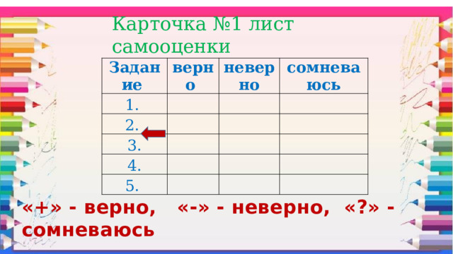 Карточка №1 лист самооценки Задание верно     неверно 2. 3. сомневаюсь           4.       5.              «+» - верно, «-» - неверно, «?» - сомневаюсь 