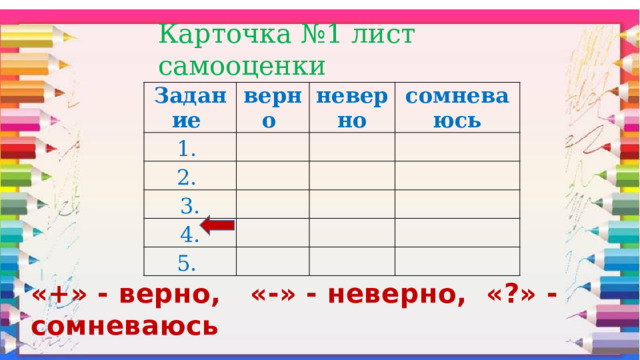 Карточка №1 лист самооценки Задание верно     неверно 2. 3. сомневаюсь           4.       5.              «+» - верно, «-» - неверно, «?» - сомневаюсь 