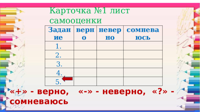 Карточка №1 лист самооценки Задание верно     неверно 2. 3. сомневаюсь           4.       5.              «+» - верно, «-» - неверно, «?» - сомневаюсь 