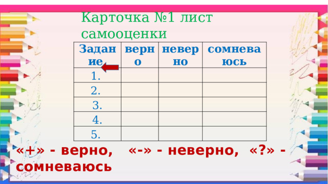 Карточка №1 лист самооценки Задание верно     неверно 2. 3. сомневаюсь           4.       5.              «+» - верно, «-» - неверно, «?» - сомневаюсь 