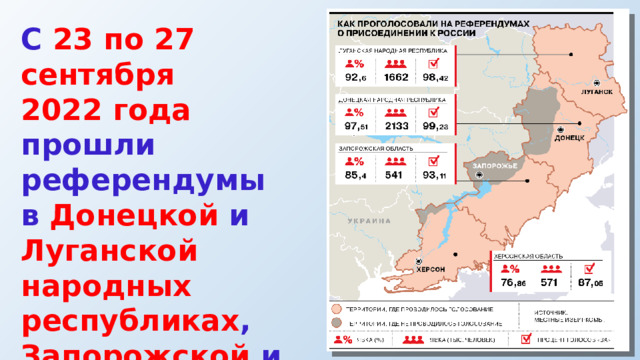 Презентация луганская народная республика