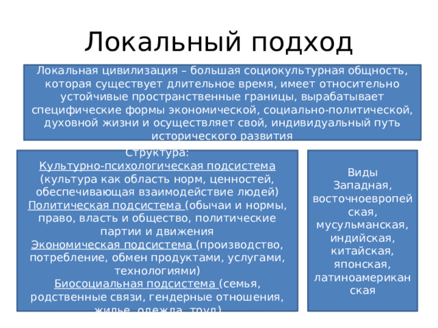 Локальный подход Локальная цивилизация – большая социокультурная общность, которая существует длительное время, имеет относительно устойчивые пространственные границы, вырабатывает специфические формы экономической, социально-политической, духовной жизни и осуществляет свой, индивидуальный путь исторического развития Структура: Виды Культурно-психологическая подсистема (культура как область норм, ценностей, обеспечивающая взаимодействие людей) Западная, восточноевропейская, мусульманская, индийская, китайская, японская, латиноамериканская Политическая подсистема (обычаи и нормы, право, власть и общество, политические партии и движения Экономическая подсистема (производство, потребление, обмен продуктами, услугами, технологиями) Биосоциальная подсистема (семья, родственные связи, гендерные отношения, жилье, одежда, труд) 