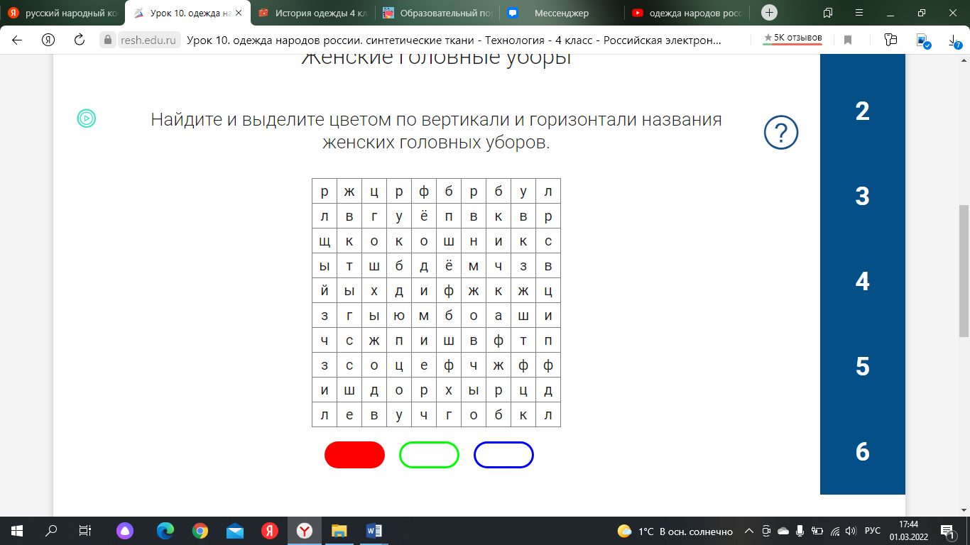 Одежда народов россии 4 класс технология презентация