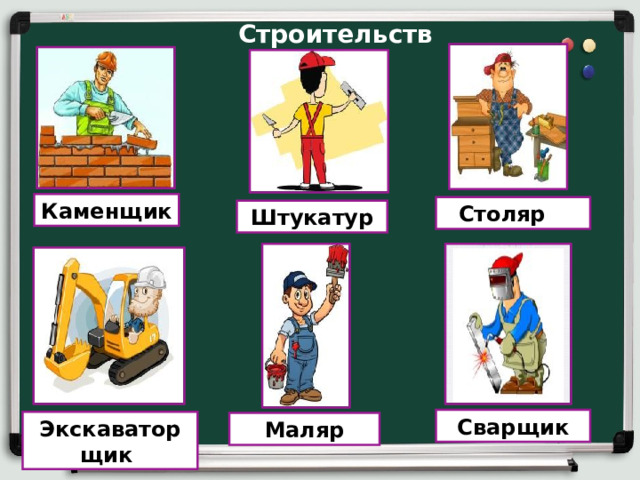 Каким профессиям нужен компас