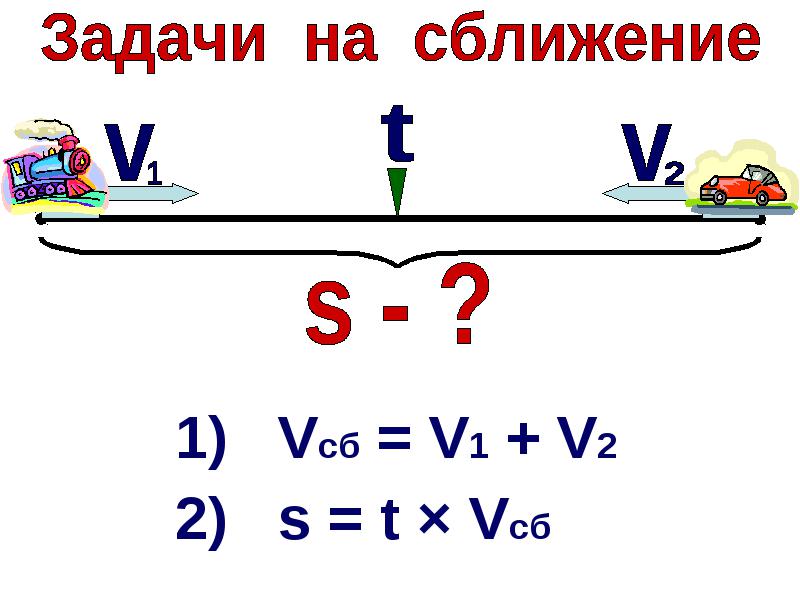 Схема на движение по математике