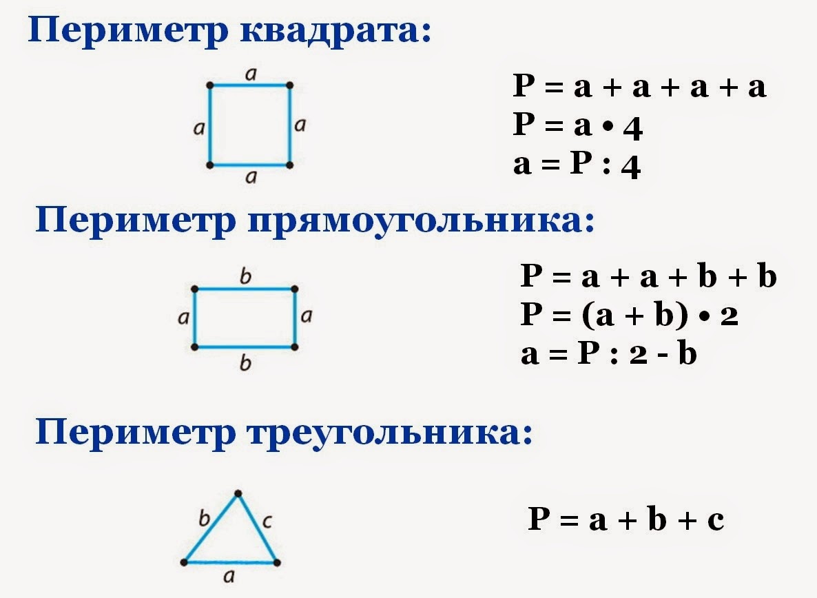 Складные квадраты проект по математике 7 класс