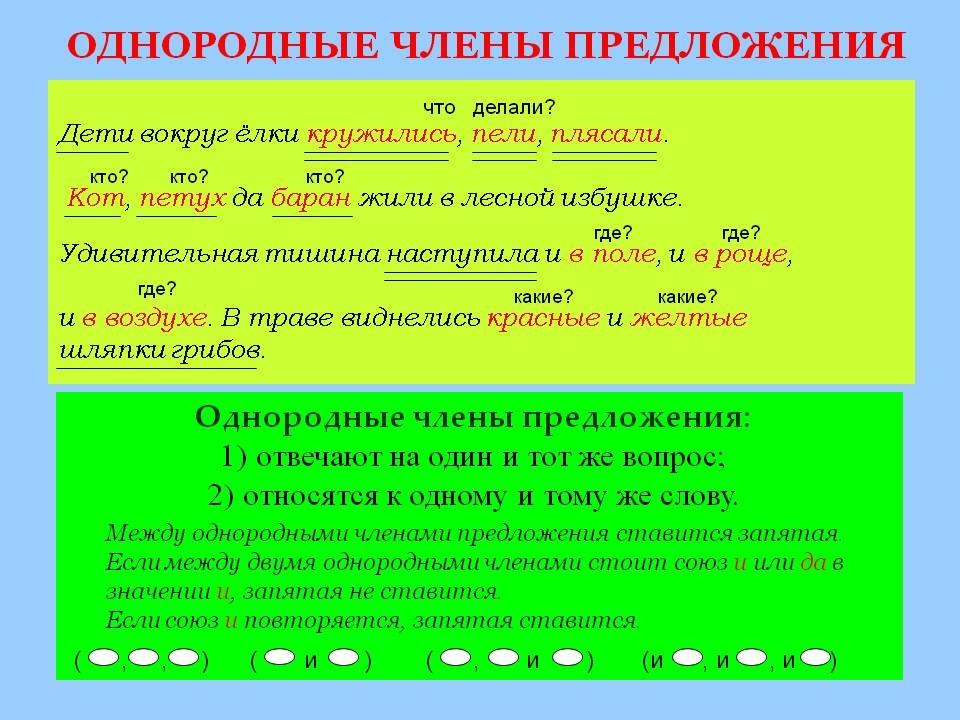 К данным схемам составьте предложения и запишите их охарактеризуйте союзы по строению и значению