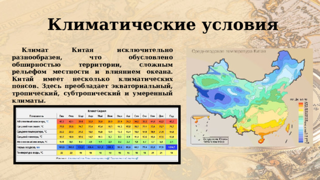 Территории где летом господствует экваториальная