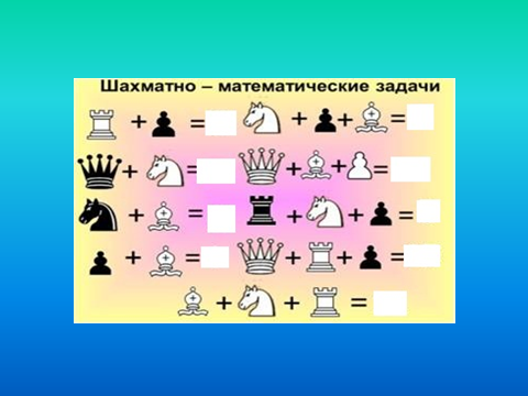 Различные силы шахматных фигур: определение стратегии и тактики игры
