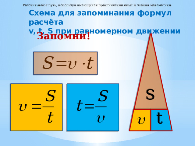 Рассчитывают путь, используя имеющийся практический опыт и знания математики. Схема для запоминания формул расчёта v, t, S при равномерном движении Запомни! s t 