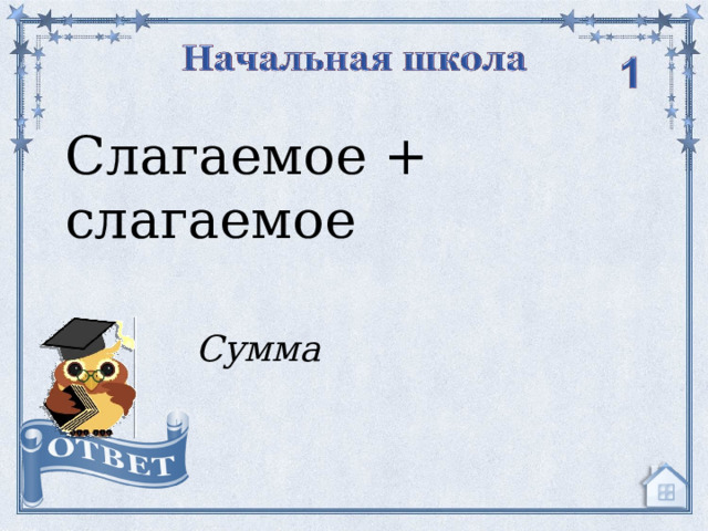 Слагаемое + слагаемое Сумма  