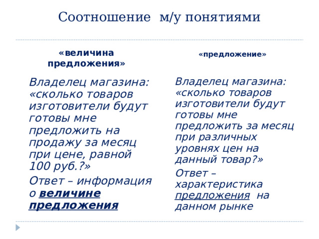 Соотношение м/у понятиями    «предложение» «величина предложения»   Владелец магазина: «сколько товаров изготовители будут готовы мне предложить на продажу за месяц при цене, равной 100 руб.?»   Ответ – информация о величине предложения   Владелец магазина: «сколько товаров изготовители будут готовы мне предложить за месяц при различных уровнях цен на данный товар?»   Ответ – характеристика предложения на данном рынке  