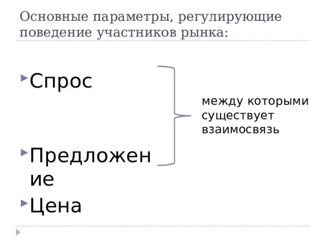  Основные параметры, регулирующие поведение участников рынка: Спрос Предложение Цена    между которыми существует взаимосвязь 
