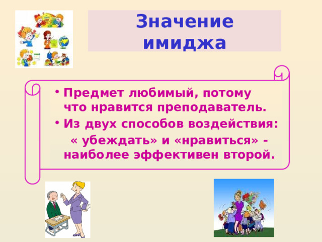 Значения имиджа