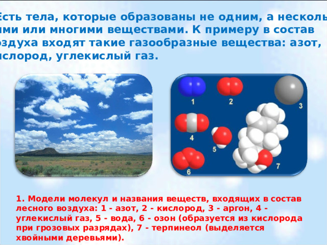 Проект на тему тела вещества частицы 3 класс окружающий мир