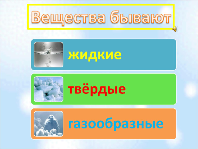 Окружающий мир 3 класс тела и вещества презентация 3 класс