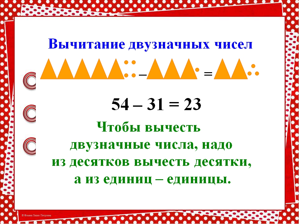 Вычитание вида 14 конспект и презентация