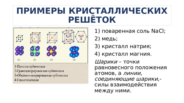 ПРИМЕРЫ КРИСТАЛЛИЧЕСКИХ РЕШЁТОК 1) поваренная соль NaCl; 2) медь; 3) кристалл натрия; 4) кристалл магния. Шарики – точки равновесного положения атомов, а линии, соединяющие шарики ,- силы взаимодействия между ними. 