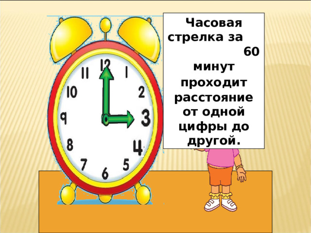 20 минут прохождение. Час 60 минут. Определение времени по часам. , Наручные часы у которых нет минутной стрелки. Задачи в стихах на определение времени по часам.