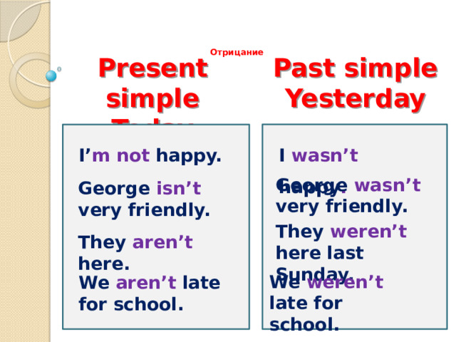    Отрицание   Present simple Past simple Today Yesterday I wasn’t happy . I’ m not happy. George wasn’t very friendly. George isn’t very friendly. They weren’t here last Sunday. They aren’t here. We weren’t late for school. We aren’t late for school. 