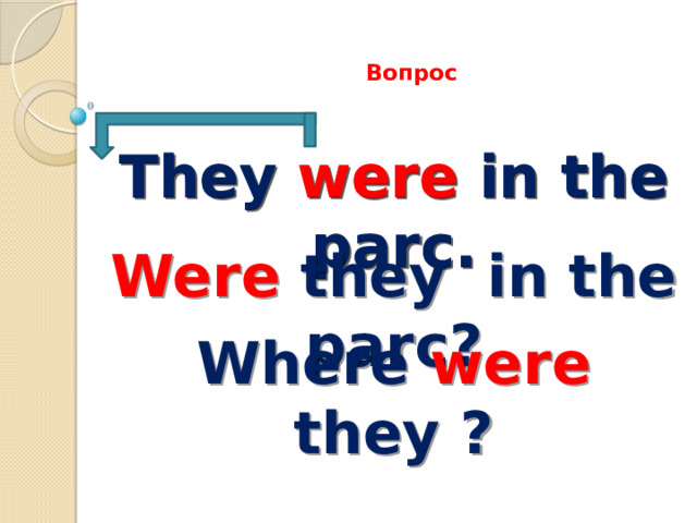   Вопрос They were in the parc. They were in the parc. Were they  in the parc? Where were they  ? 