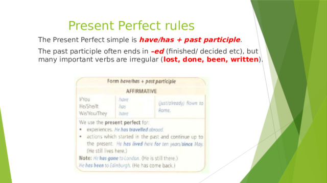 Present Perfect rules The Present Perfect simple is have/has + past participle . The past participle often ends in –ed (finished/ decided etc), but many important verbs are irregular ( lost, done, been, written ). 