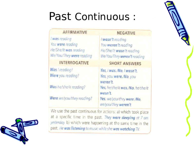Past Continuous : 