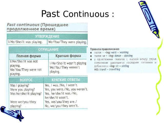 Past Continuous : 