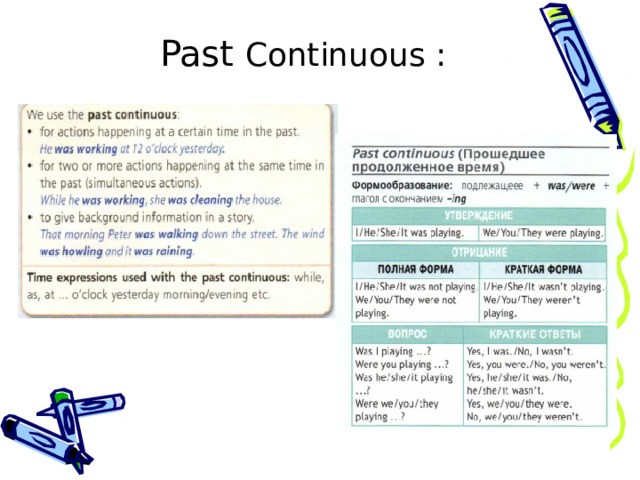 Past Continuous : 