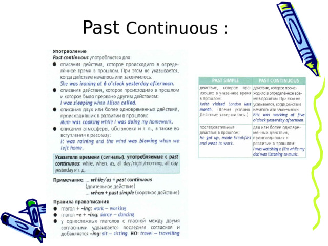 Past Continuous : 