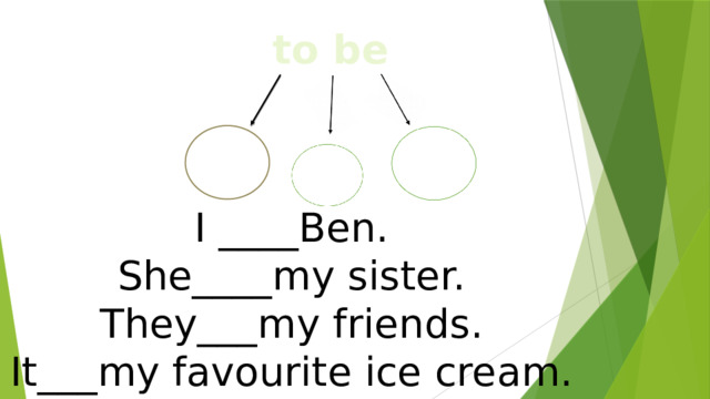 to be I ____Ben. She____my sister. They___my friends. It___my favourite ice cream. 