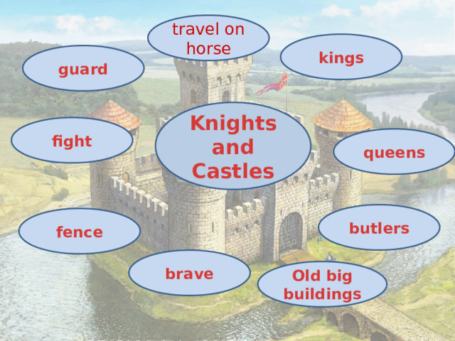 travel on horse kings guard Knights  and  Castles fight queens butlers fence brave Old  big  buildings 