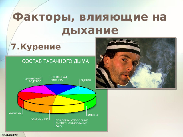 Факторы, влияющие на дыхание 7.Курение 10/04/2022 