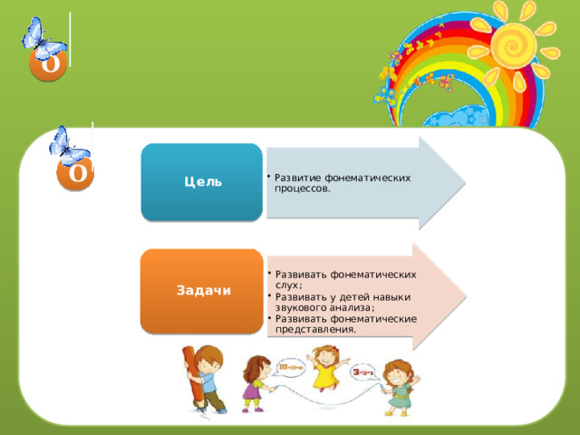 Презентация развитие фонематических процессов