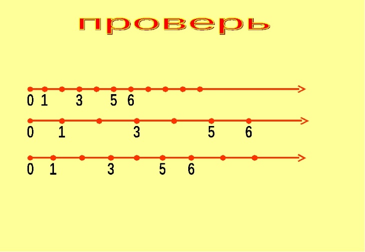 Числовой отрезок 1 класс. Карточка по математике 1 класс числовой Луч до 20. Карточки по математике числовой Луч 1 класс. Карточка для дошкольников числовой Луч. Числовой отрезок для дошкольников до 8.