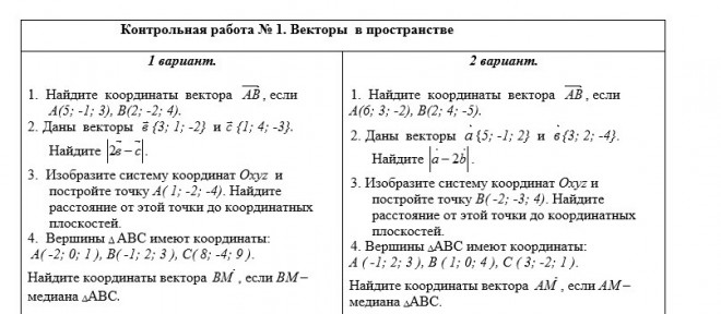 Контрольная работа координаты на плоскости диаграммы графики 6 класс с ответами 1 вариант