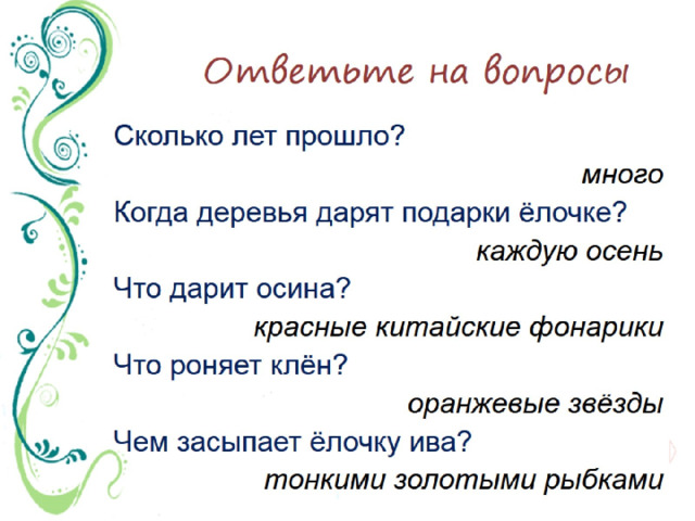 Обучающее изложение по коллективно составленному плану 3 класс школа россии