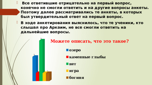  Все ответившие отрицательно на первый вопрос, конечно не смогли ответить и на другие вопросы анкеты. Поэтому далее рассматривались те анкеты, в которых был утвердительный ответ на первый вопрос. В ходе анкетирования выяснилось, что те ученики, кто слышал про Аркаим, не все смогли ответить на дальнейшие вопросы. 