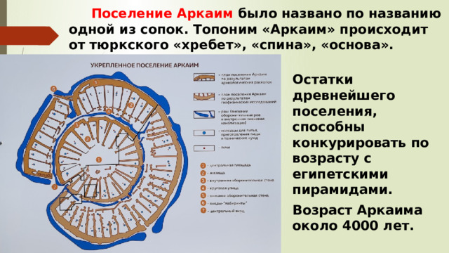   Поселение Аркаим было названо по названию одной из сопок. Топоним «Аркаим» происходит от тюркского «хребет», «спина», «основа». Остатки древнейшего поселения, способны конкурировать по возрасту с египетскими пирамидами. Возраст Аркаима около 4000 лет. 
