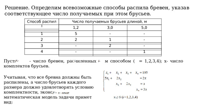 Решение. Определим всевозможные способы распила бревен, указав соответствующее число получаемых при этом брусьев. Число получаемых брусьев длиной, м Способ распил I 1,2 3,0 5,0 - 1 - 5 - 1 2 - - 2 - 1 - 2 3 4 Пусть - число бревен, распиленных м способом ( = 1,2,3,4); х- число комплектов брусьев. Учитывая, что все бревна должны быть распилены, а число брусьев каждого размера должно удовлетворять условию комплектности, экономико-математическая модель задачи примет вид: 