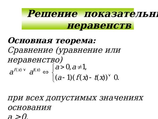 Метод рационализации логарифмических неравенств примеры