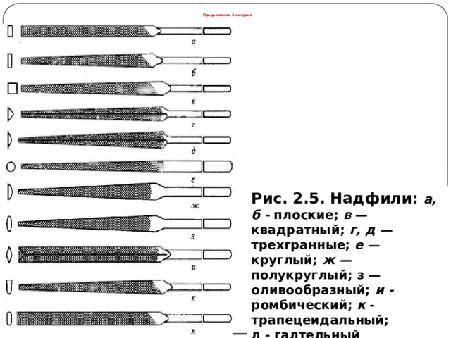 Продолжение 2 вопроса Рис. 2.5. Надфили: а, б - плоские; в — квадратный; г, д — трехгранные; е — круглый; ж — полукруглый; з — оливообразный; и - ромбический; к - трапецеидальный; л - галтельный  
