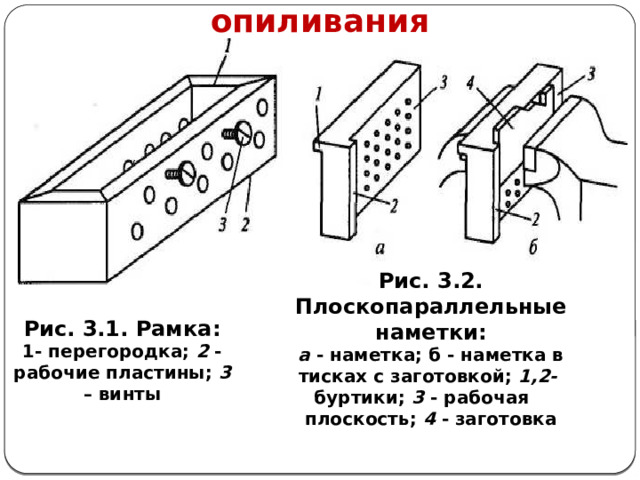      3. Приспособления для опиливания Рис. 3.2. Плоскопараллельные наметки: а - наметка; б - наметка в тисках с заготовкой; 1,2- буртики; 3 - рабочая плоскость; 4 - заготовка Рис. 3.1. Рамка: 1- перегородка; 2 - рабочие пластины; 3 – винты  