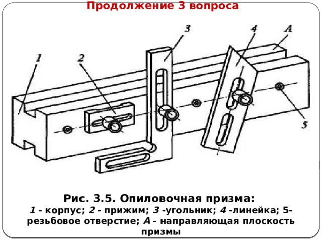     Продолжение 3 вопроса Рис. 3.5. Опиловочная призма: 1 - корпус; 2 - прижим; 3 -угольник; 4 -линейка; 5-резьбовое отверстие; А - направляющая плоскость призмы  
