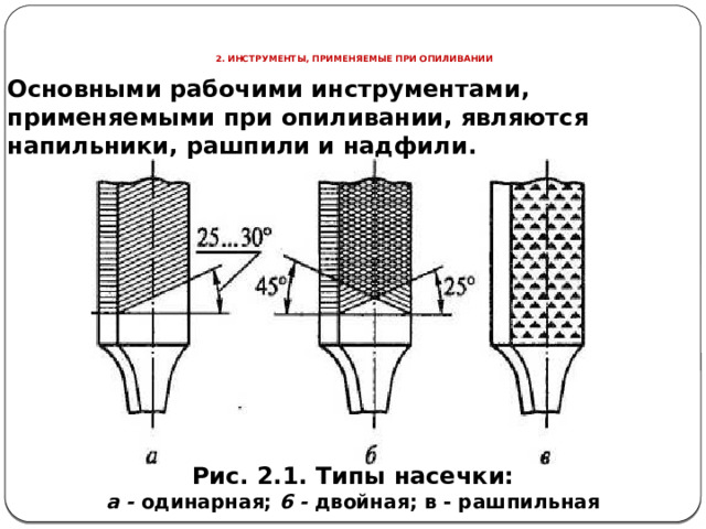        2. ИНСТРУМЕНТЫ, ПРИМЕНЯЕМЫЕ ПРИ ОПИЛИВАНИИ Основными рабочими инструментами, применяемыми при опиливании, являются напильники, рашпили и надфили. Рис. 2.1. Типы насечки: а - одинарная; 6 - двойная; в - рашпильная  