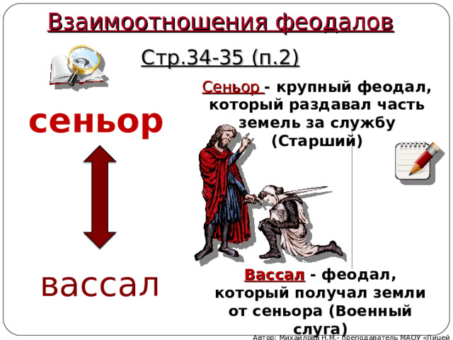 Взаимоотношения феодалов Стр.34-35 (п.2) Сеньор - крупный феодал, который раздавал часть земель за службу (Старший) сеньор вассал Вассал - феодал, который получал земли от сеньора (Военный слуга) Автор: Михайлова Н.М.- преподаватель МАОУ «Лицей № 21» 