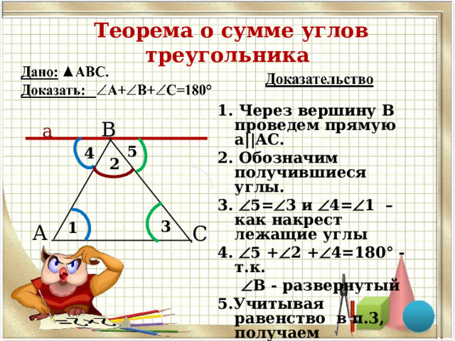   Теорема о сумме углов треугольника   1.  Через вершину В проведем прямую а ||AC. 2. Обозначим получившиеся углы. 3.  5=  3  и  4=  1 – как накрест лежащие углы 4.  5 +  2 +  4=180° -т.к.   В - развернутый 5.Учитывая равенство в п.3, получаем  1+  2+  3=180°, или  А+  В+  С = 180°  Теорема доказана . В а 5 4 2 3 1 А С 